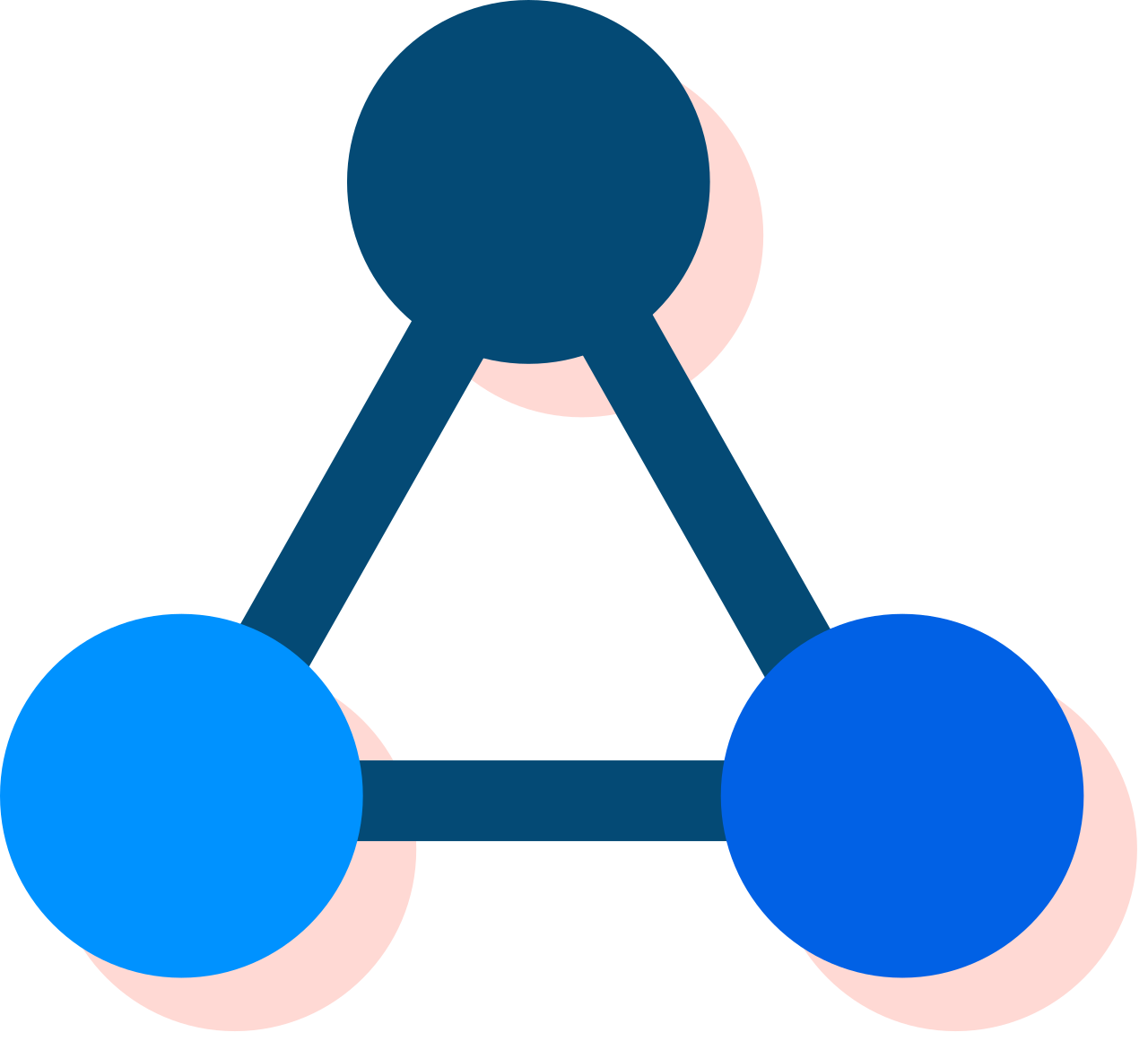 gandemx-emkt-segmentacion